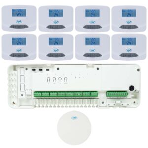WiFi-automatiseringssats PNI CT28 Pro 4
