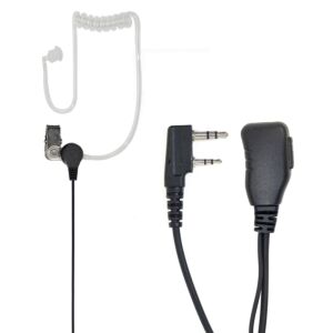 Headset med mikrofon och akustiskt rör